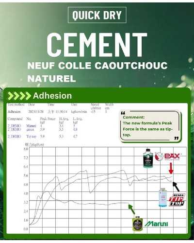 NEUF COLLE CAOUTCHOUC NATUREL