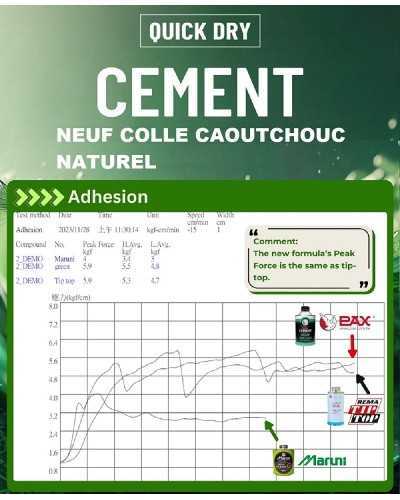 NEUF COLLE CAOUTCHOUC NATUREL