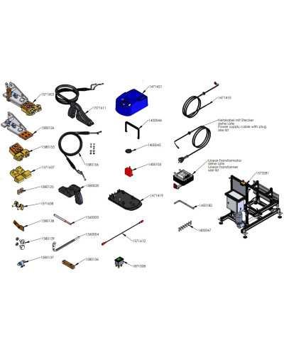 Trace pneus Retailleuse Pneus
