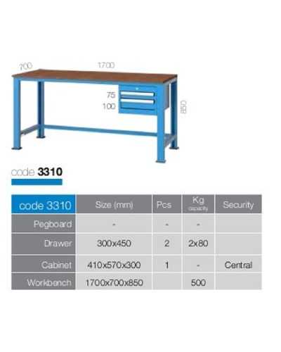 TABLE DE TRAVAIL AVEC PANNEAU PERFORÉ ET TIROIRS 2 X