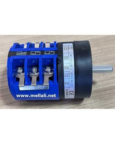 INVERSEUR DE DÉMONTE PNEU STANDARD